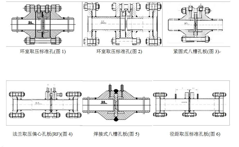 ZDLG系列節(jié)流裝置 