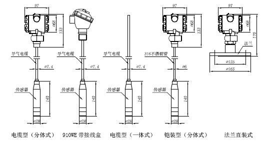 ZD910W