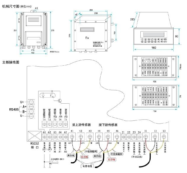 電磁流量計